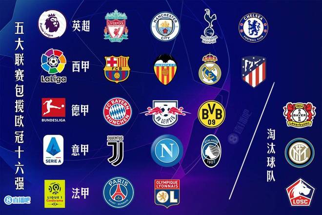 随着孙兴慜离开，19年欧冠决赛首发阵容中的球员无一人在热刺（孙兴慜告别后，热刺2019欧冠决赛首发已全部离队）